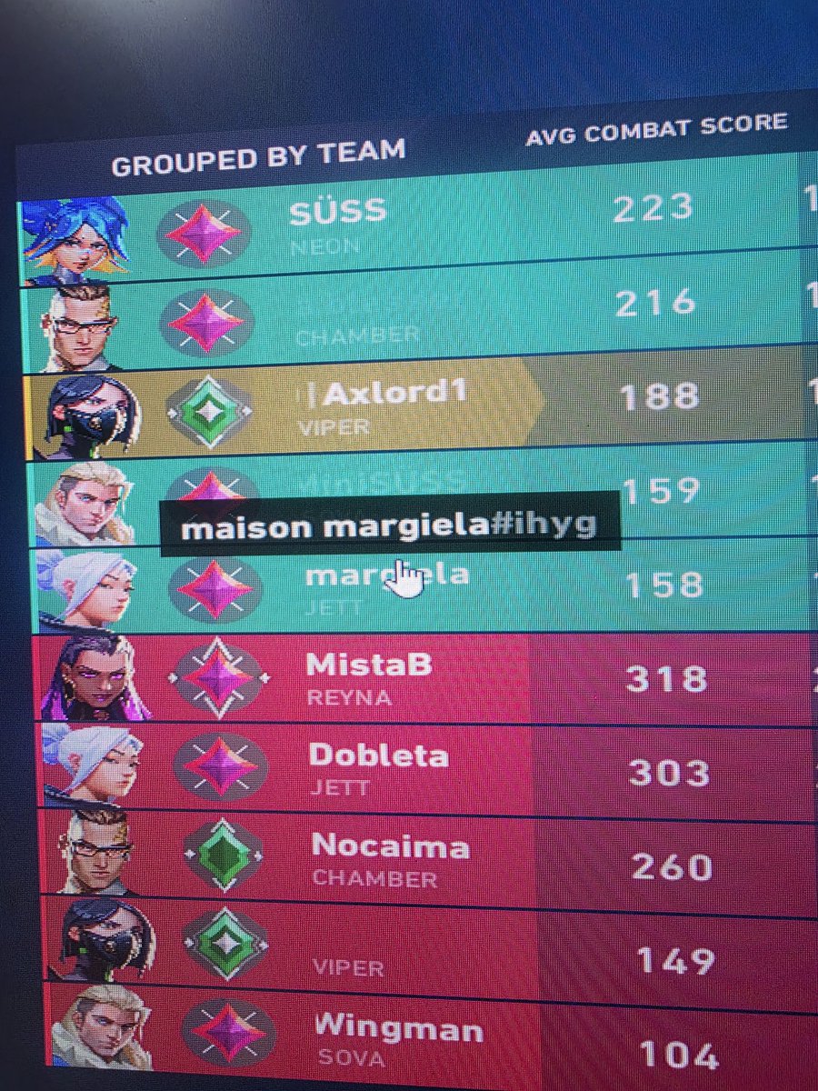 Axlord_15 tweet media