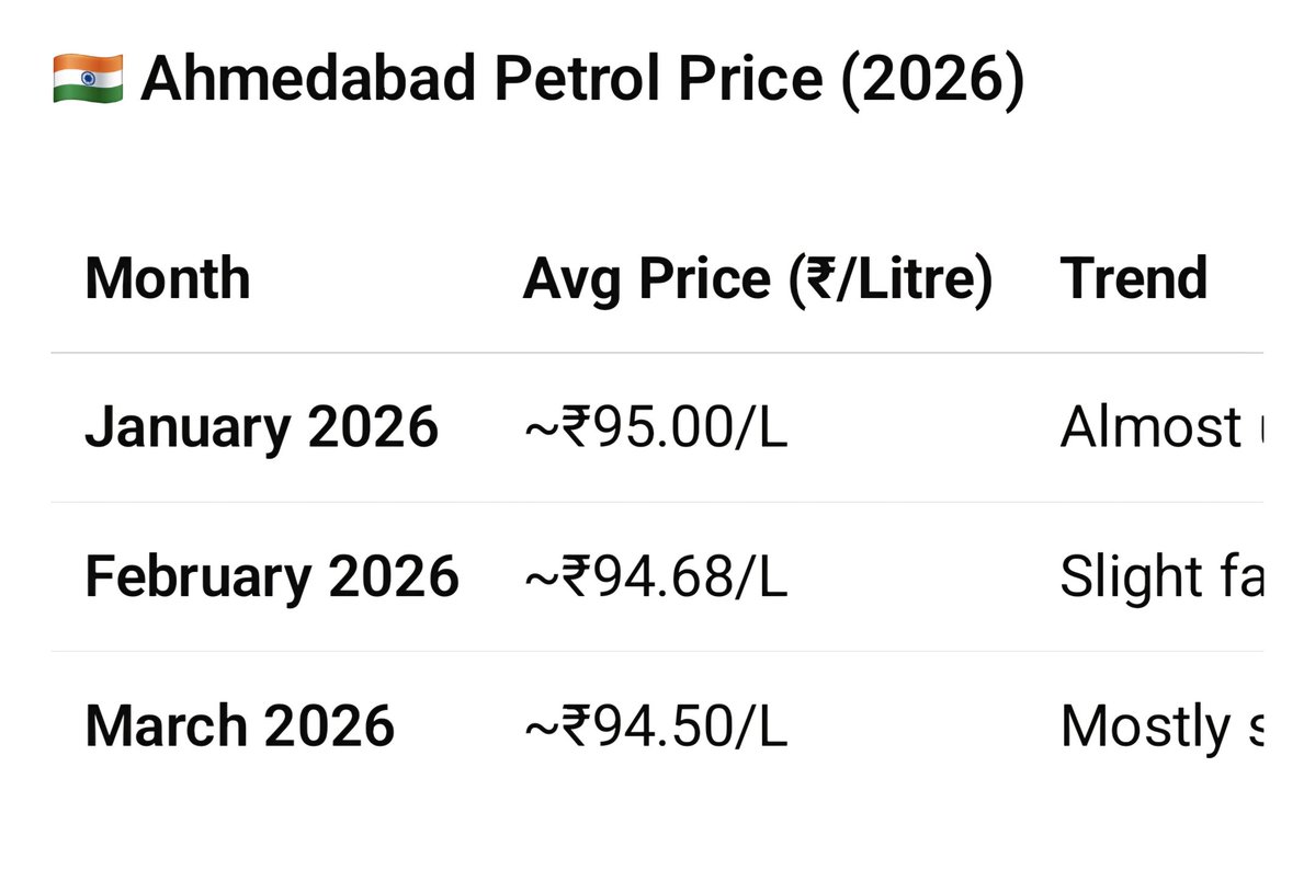 Pu₹vesh | SEBI®️RA tweet media