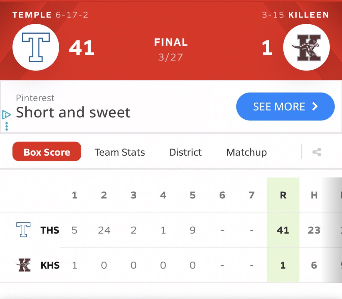 26_gonzo's tweet photo. The box score 👀 https://t.co/QqGG05Eavn