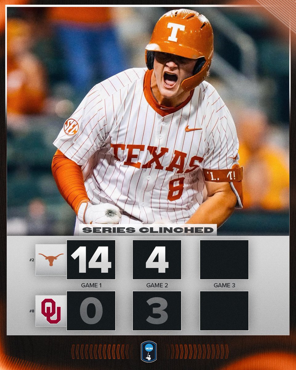 NCAA Baseball tweet media