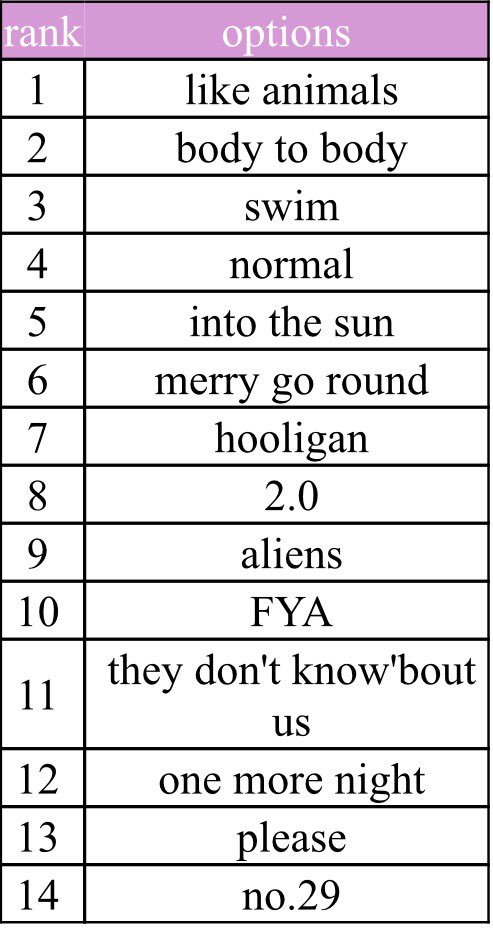 seraphina ⭐️ tweet media