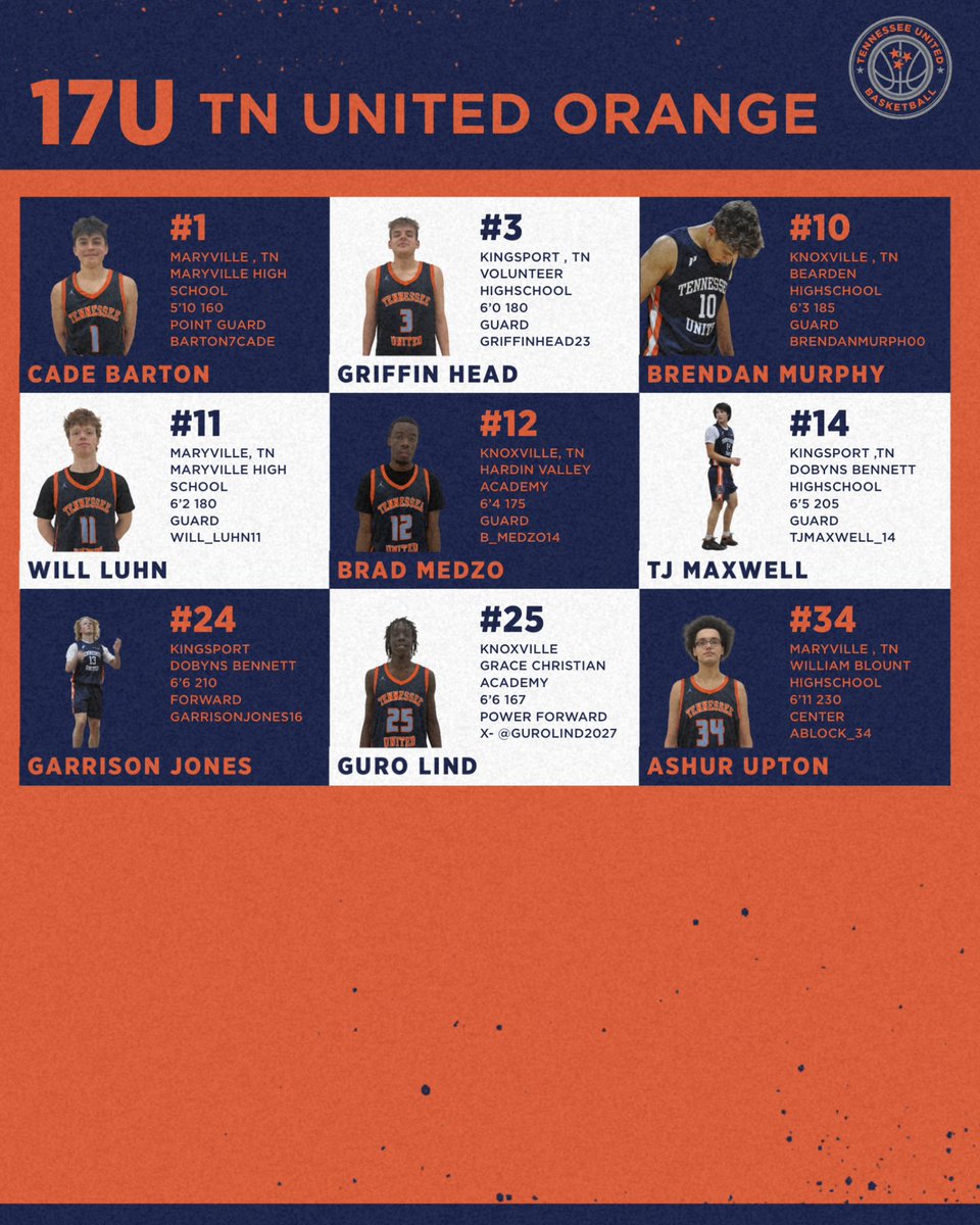 Blake Head tweet media