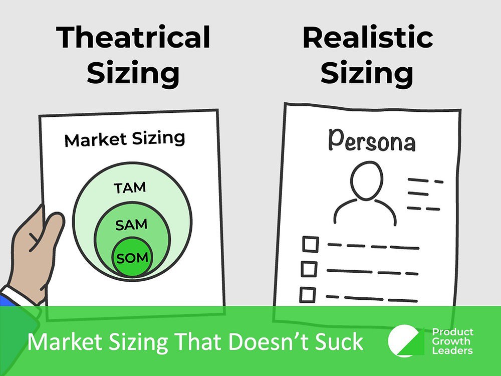 Steve Johnson, the product management guy tweet media