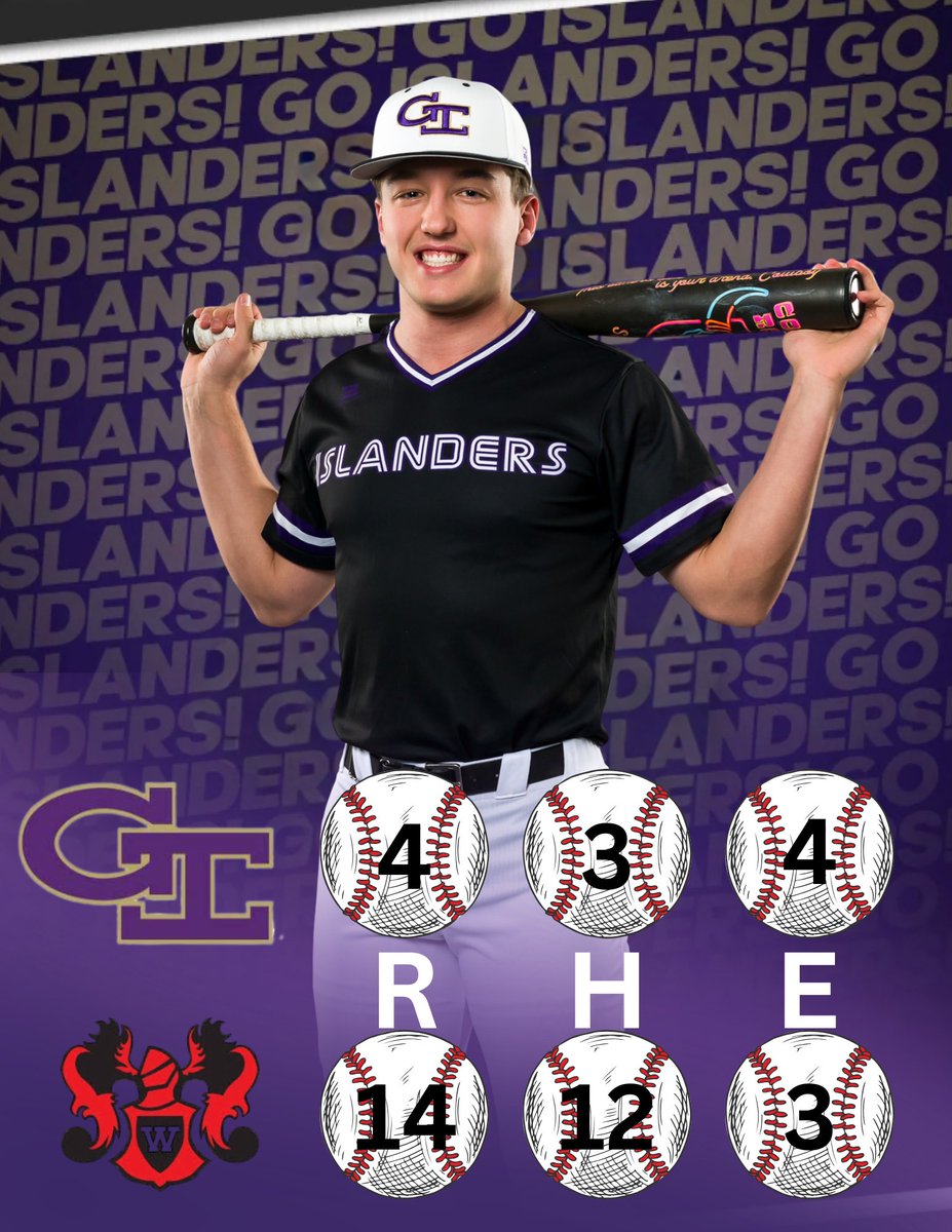 GISH Baseball Fans tweet media