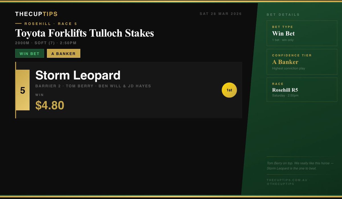 Here we go!! Seeing them like watermelons! #horseracing #rosehill