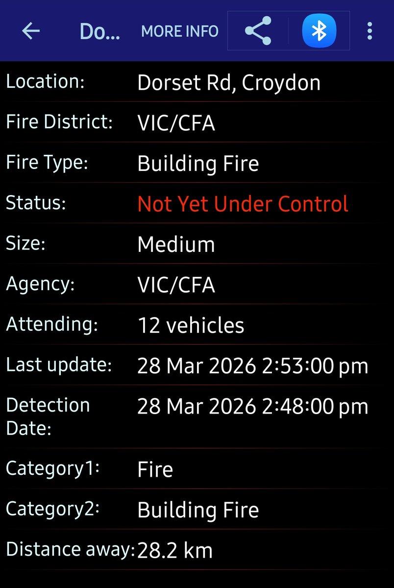 Peak Hour Images tweet media