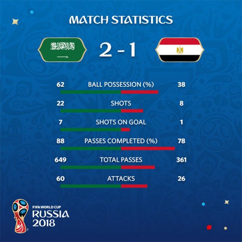 العـلّامة باتريوت tweet media