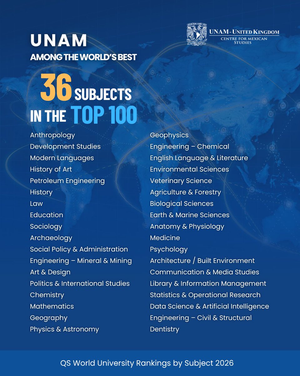 UNAM UK tweet media