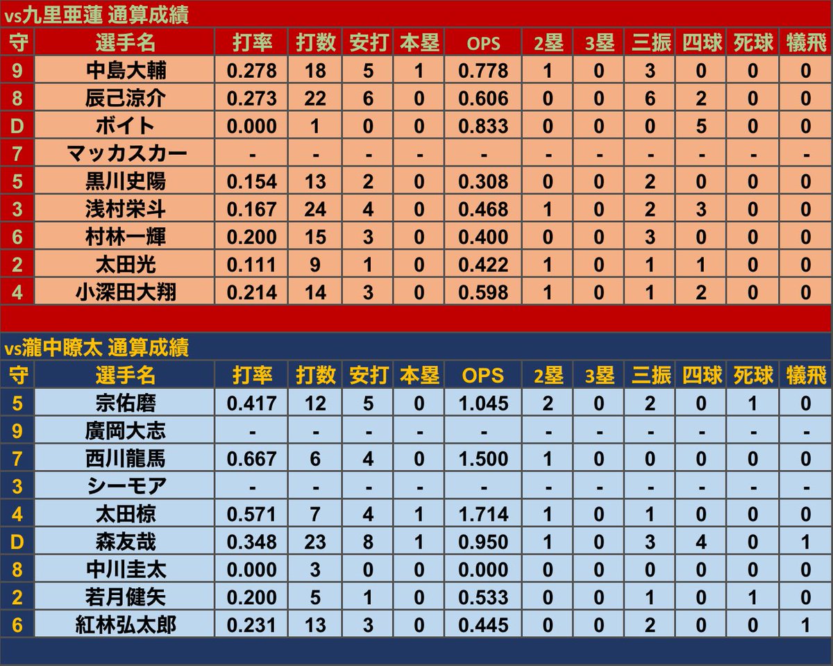 あとざと tweet media