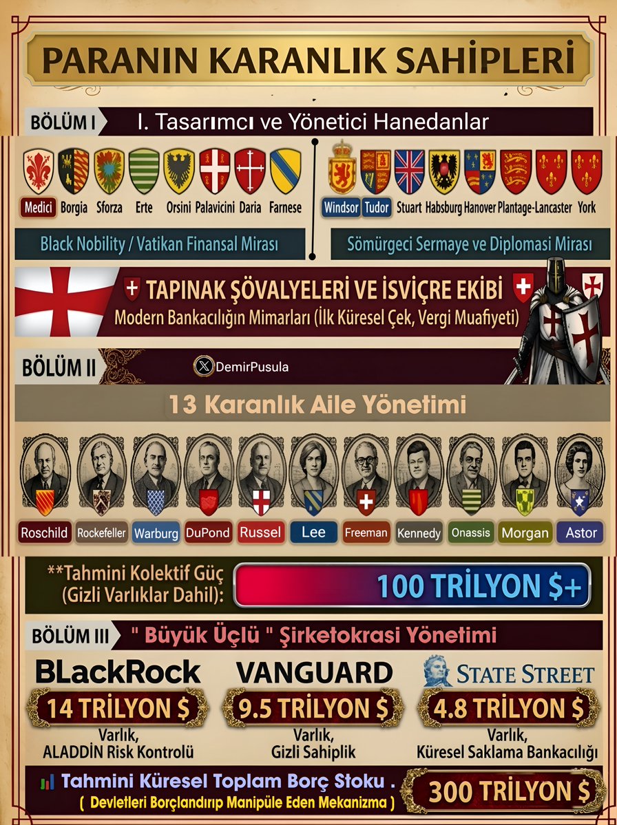 Demir Pusula tweet media