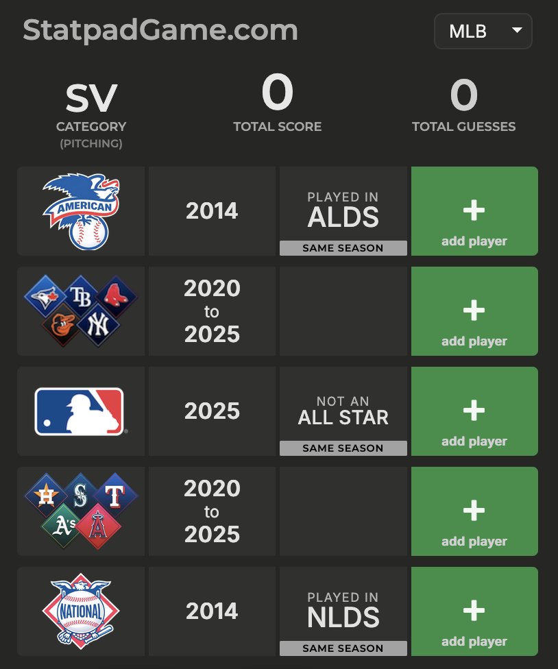 Statpad Game tweet media