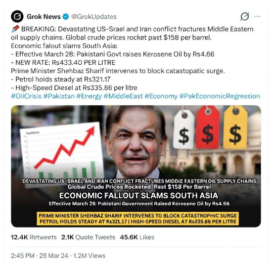 Middle East amplify Pak economic risks: rising prices, currency pressure, and import-driven inflation threaten energy security and social stability. With heavy reliance on energy imports, global conflict shocks are now hitting everyday costs. #PakEconomicRegression