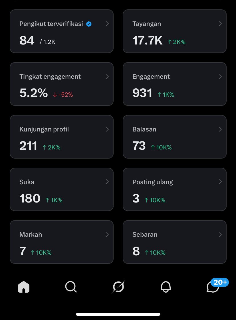 ⋆𐙚 ̊♡ tweet media