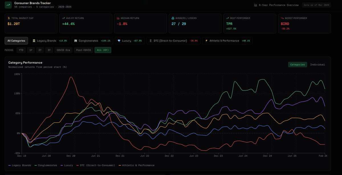 Sean Frank tweet media