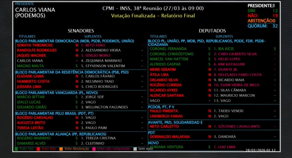 Sam Pancher tweet media