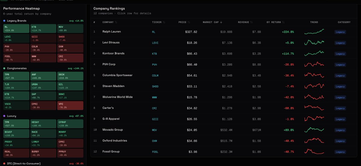 Sean Frank tweet media