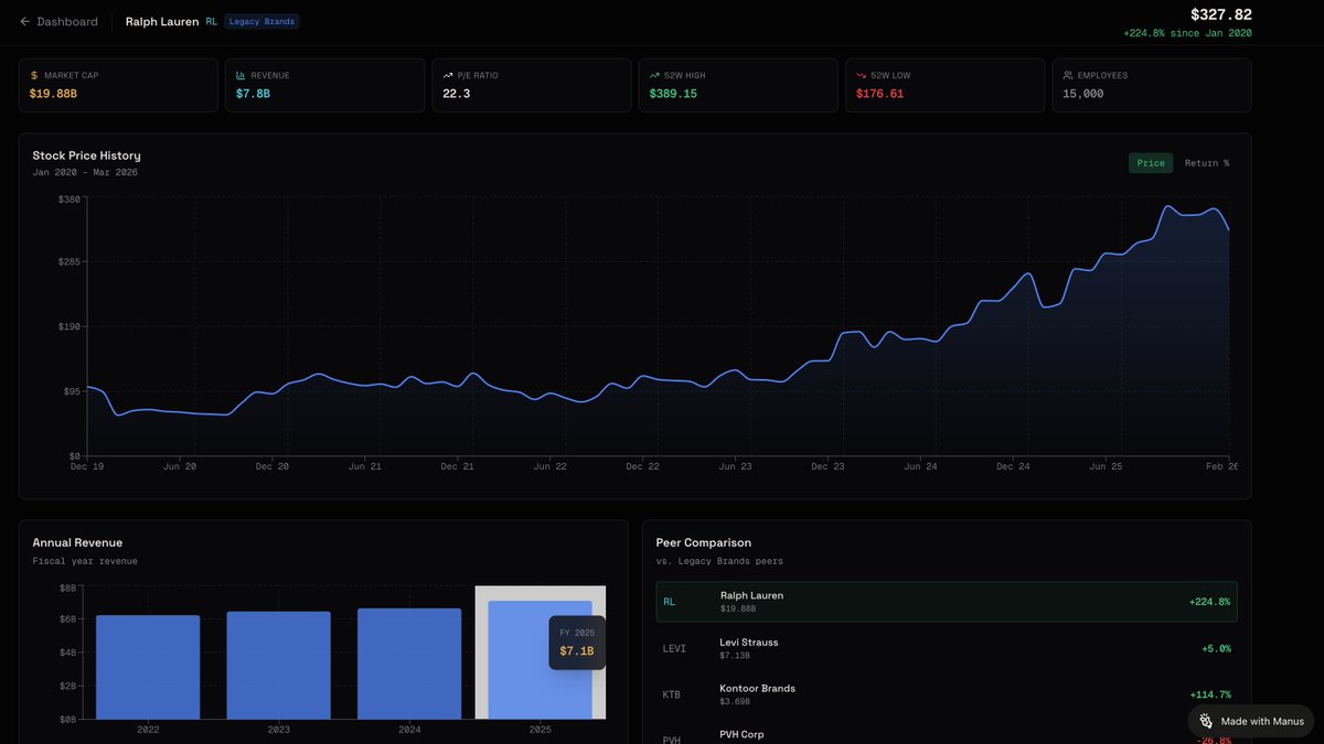 Sean Frank tweet media
