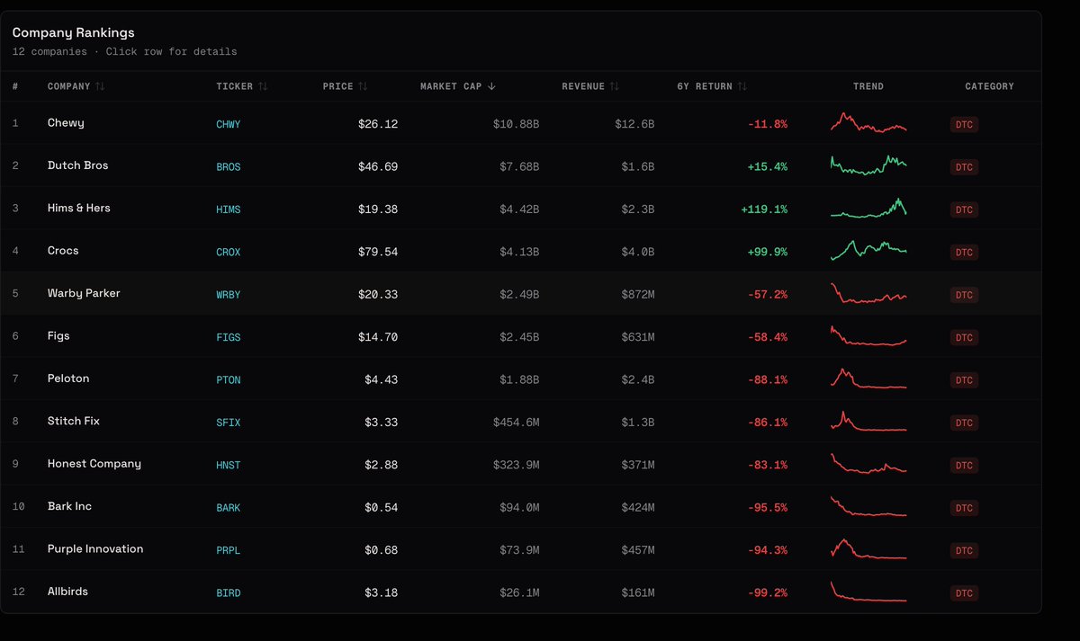 Sean Frank tweet media