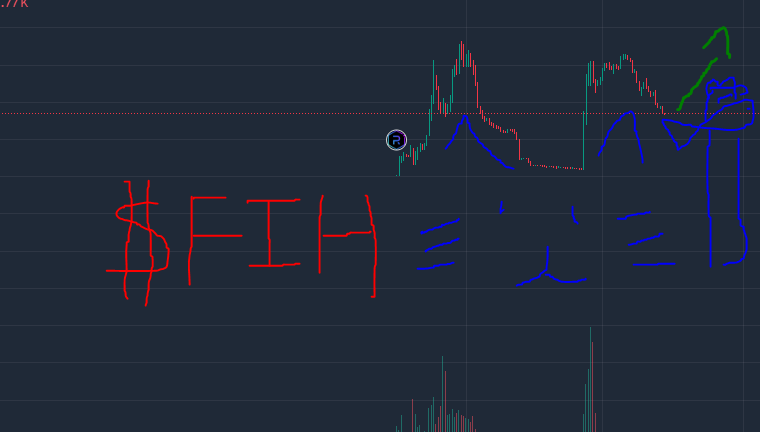 JackpotDAO.MemeMax⚡️.m🐜 tweet media