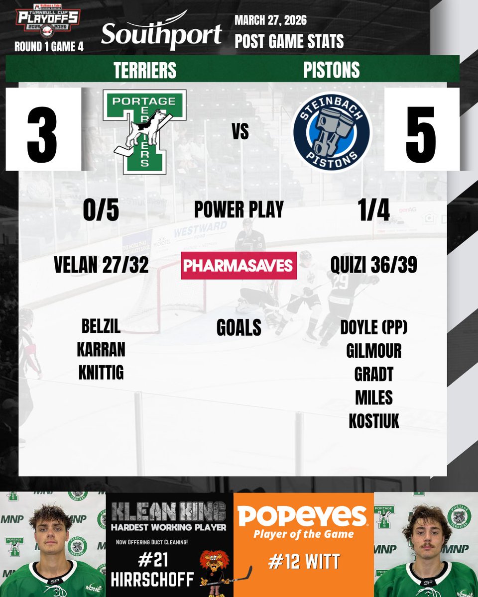 Portage Terriers tweet media