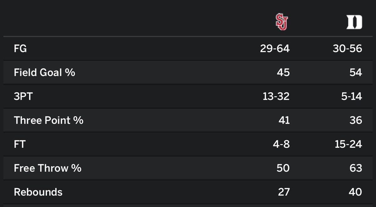 TheBrodie #ThunderUp💙🧡 tweet media