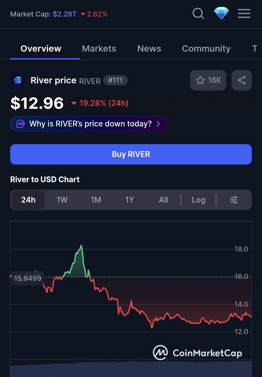 LX sharma 🫎 🌶️ 🍊,💊 (✸,✸) tweet media