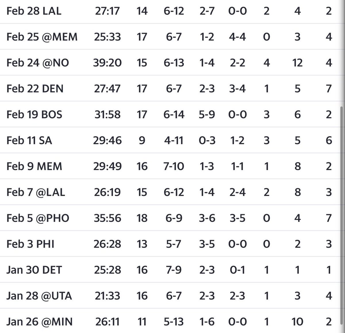 warriorsworld tweet media
