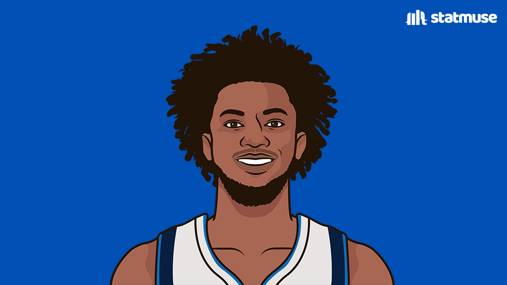 StatMuse tweet media