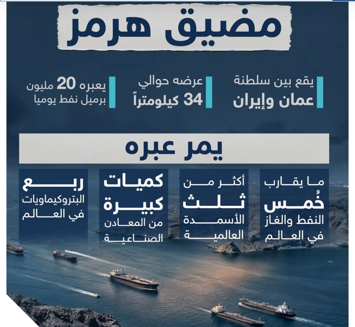 عبدالعظيم الأموي tweet media