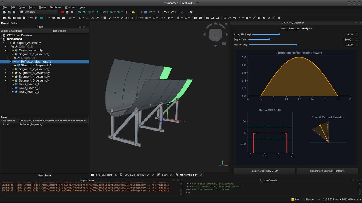 𝑫𝒂𝒏𝒊𝒆𝒍 𝑺𝒄𝒐𝒕𝒕 𝑴𝒂𝒕𝒕𝒉𝒆𝒘𝒔 🇦🇺 tweet media