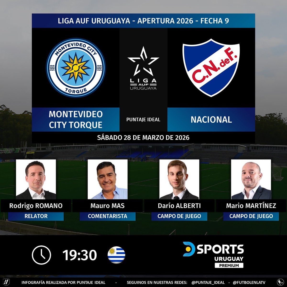 Puntaje Ideal tweet media