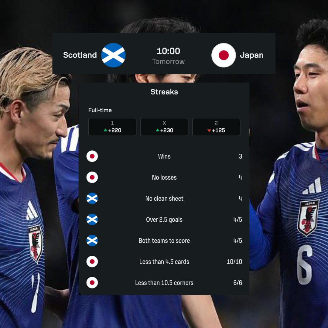 WagerKingz tweet media