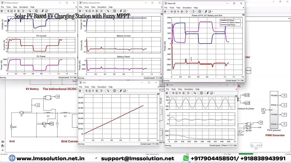 LMS Solution tweet media