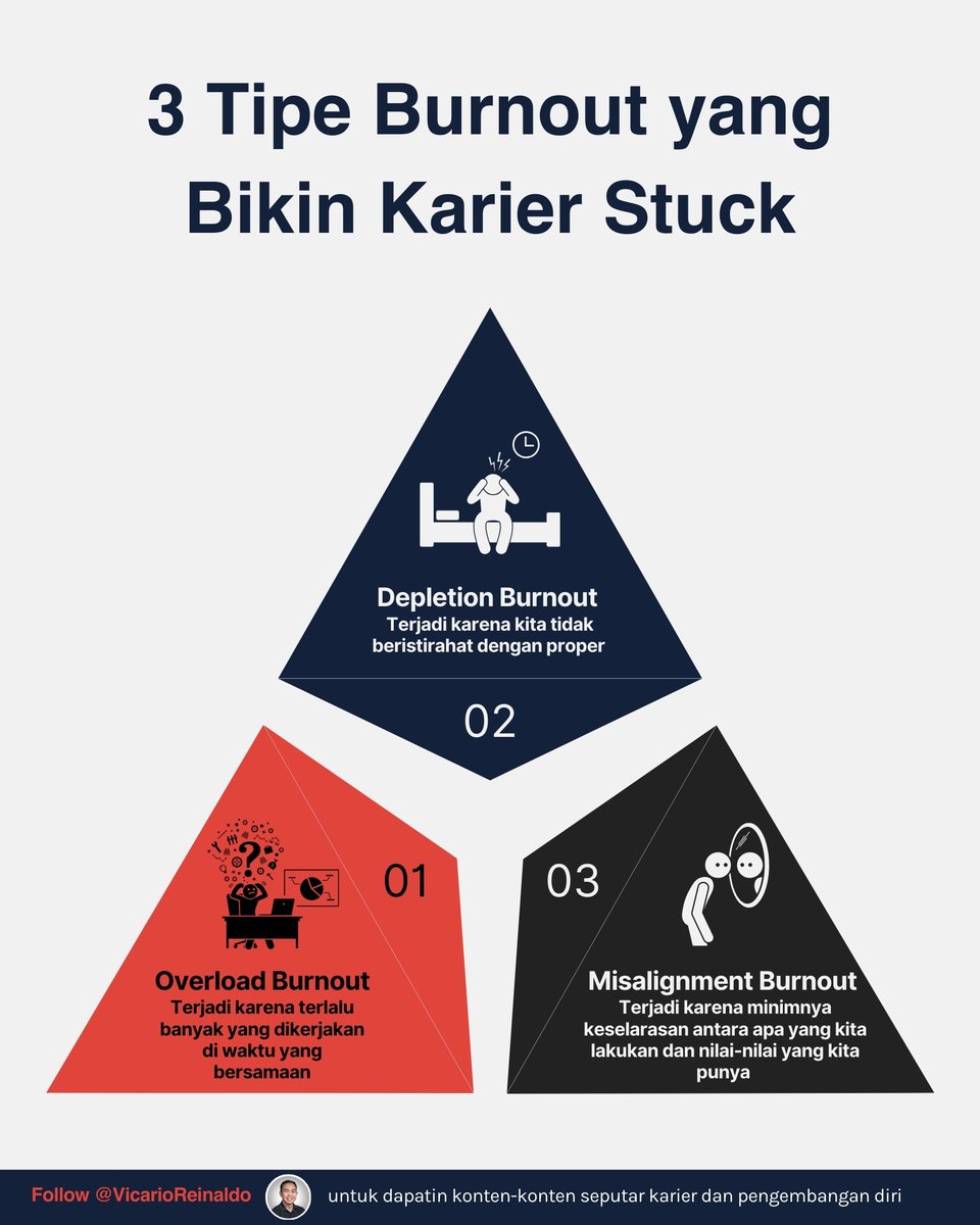 Vicario Reinaldo tweet media