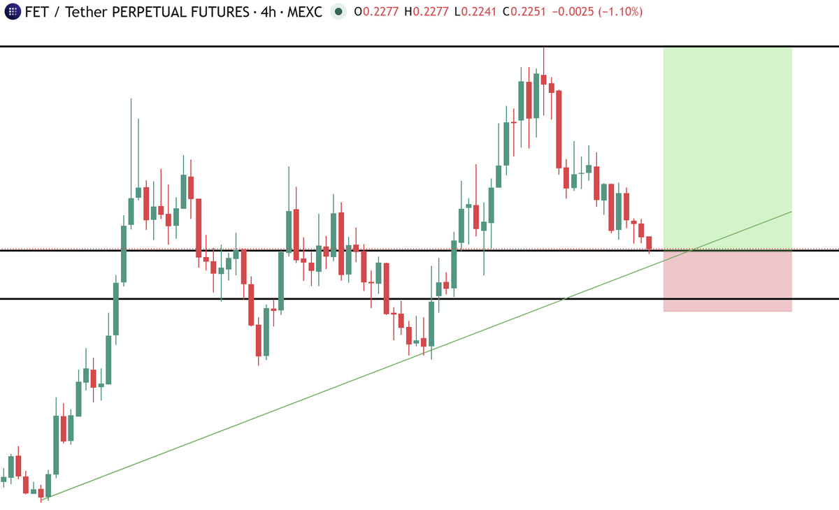 Phoenix Crypto tweet media