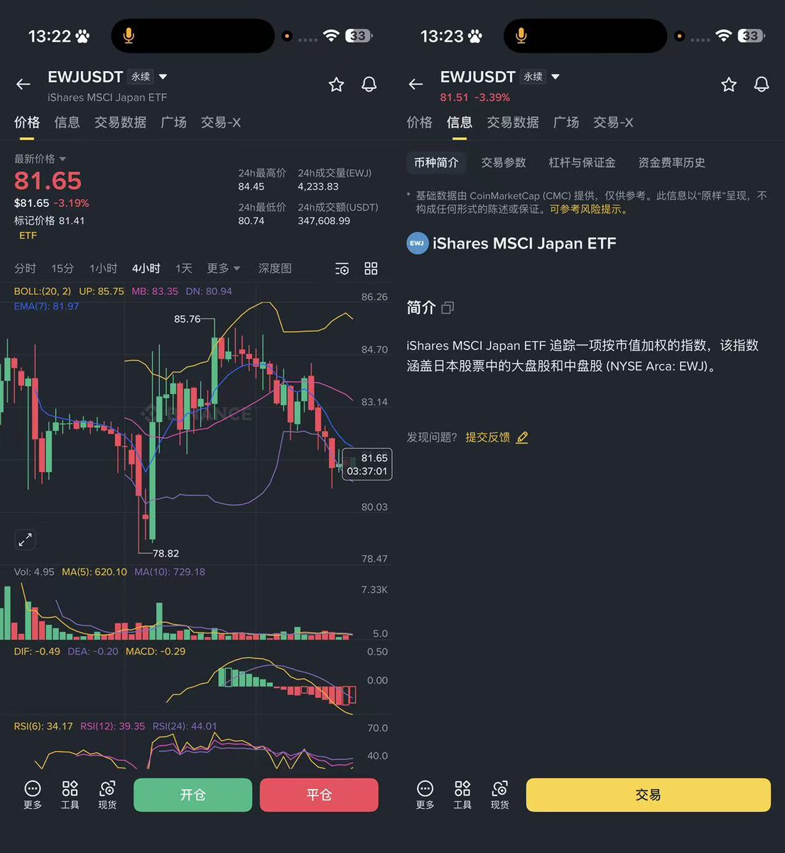 挖矿小企鹅｜进群私信 tweet media