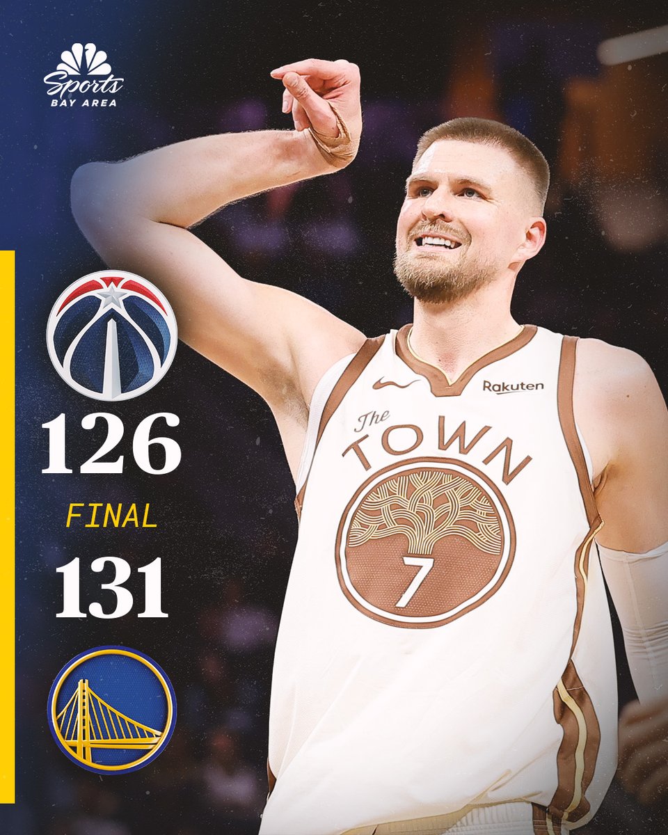 Warriors on NBCS tweet media