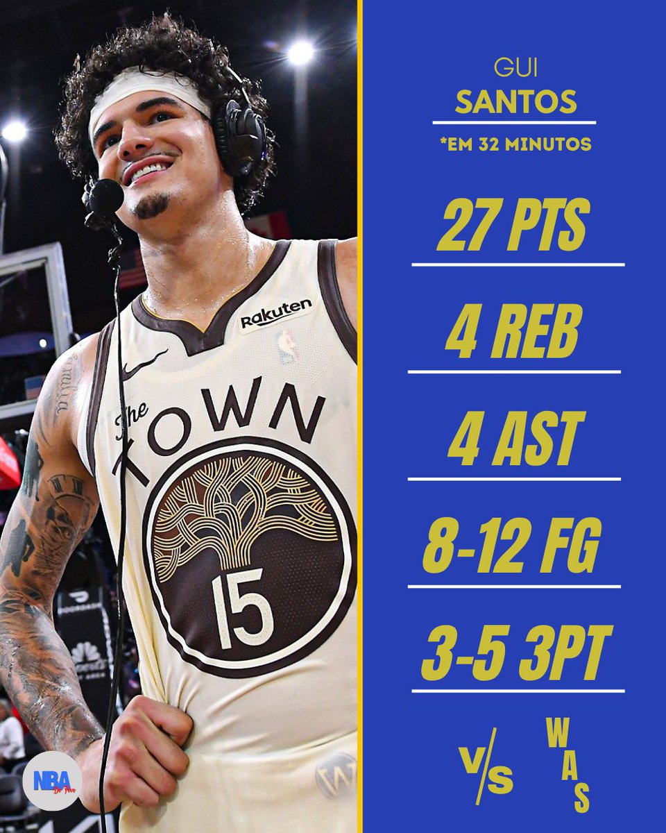 NBA do Povo 🏀🇧🇷 tweet media