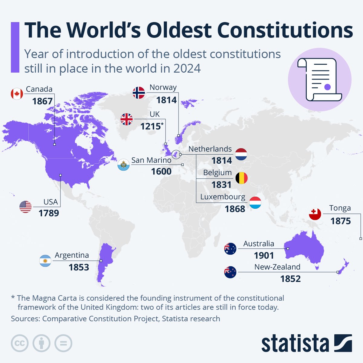 Scott Smith tweet media