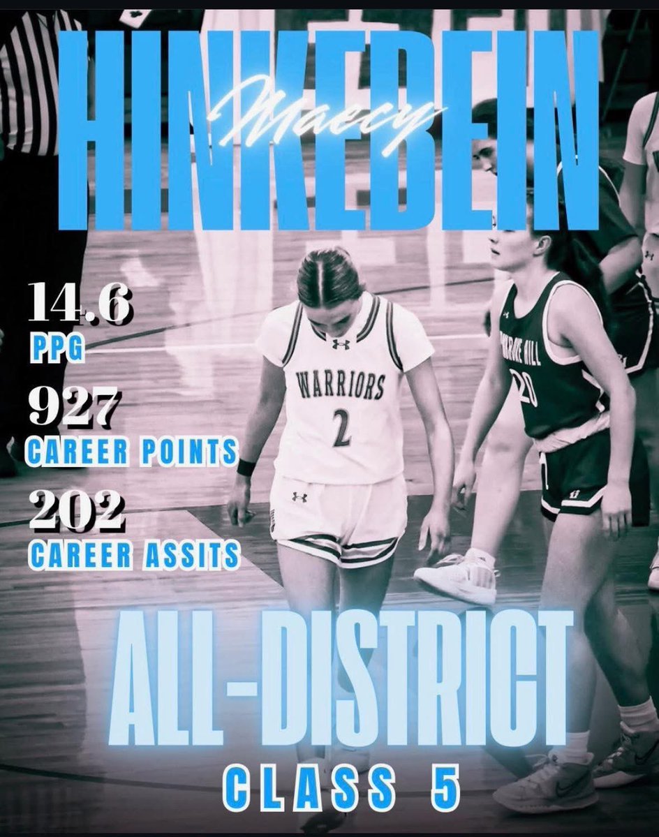 real_chasers's tweet image. All-District. Well earned. @MaecyH43 
Proud of our senior and everything she’s put into this game. #RDC #OneUnit 💛🖤