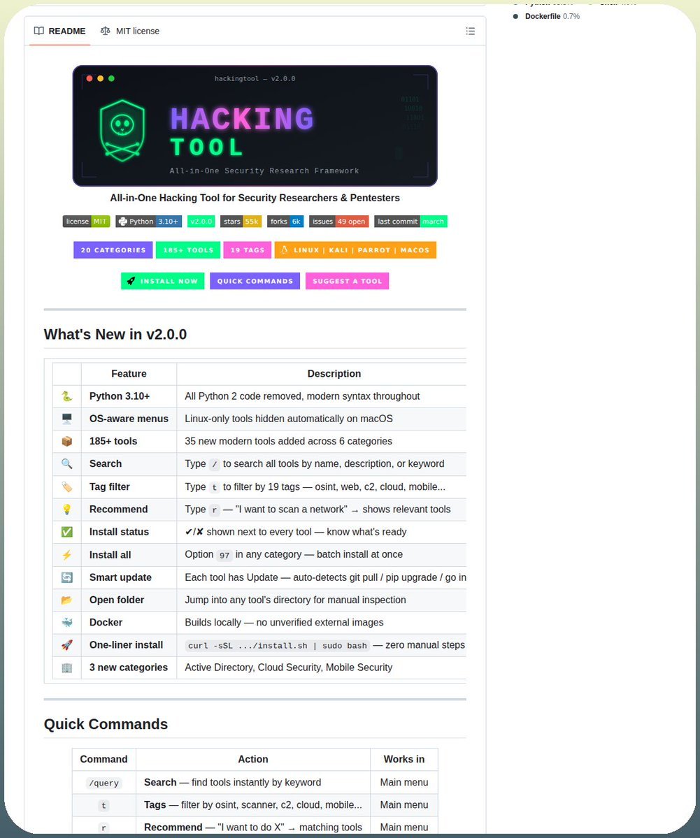 Repo Showcase tweet media