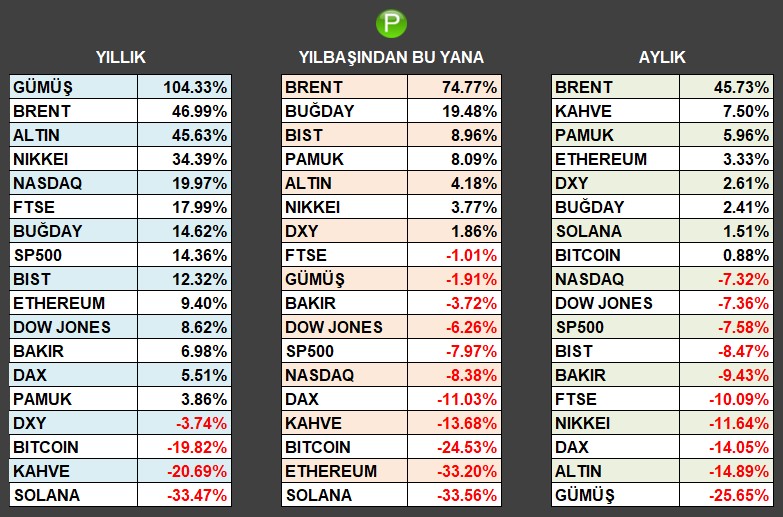 Ali Perşembe tweet media