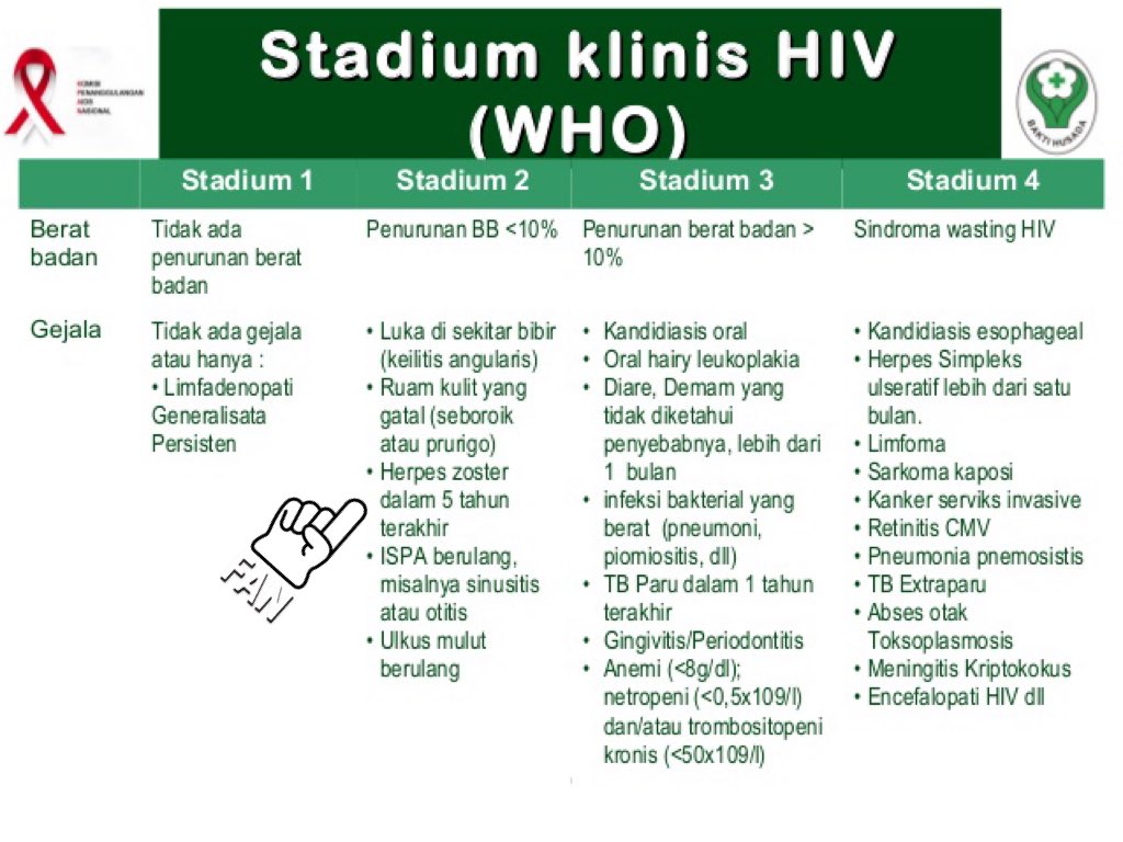 Syaiful Bahri Lubis tweet media
