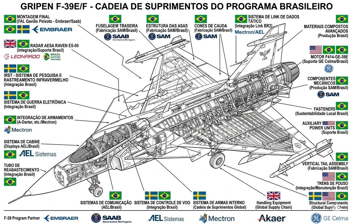 Bryan★彡 tweet media