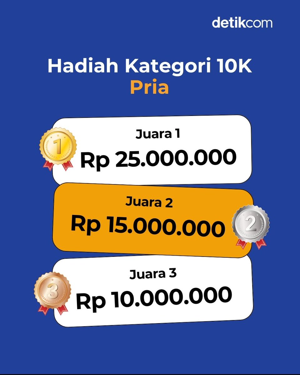 detikcom tweet media