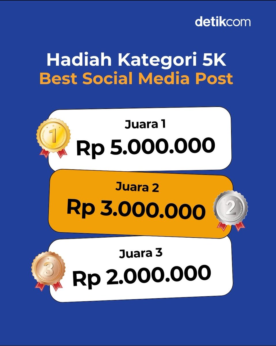 detikcom tweet media
