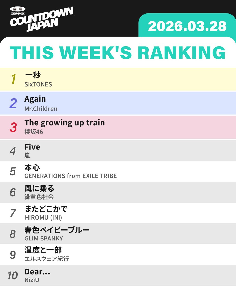 COUNTDOWN JAPAN tweet media