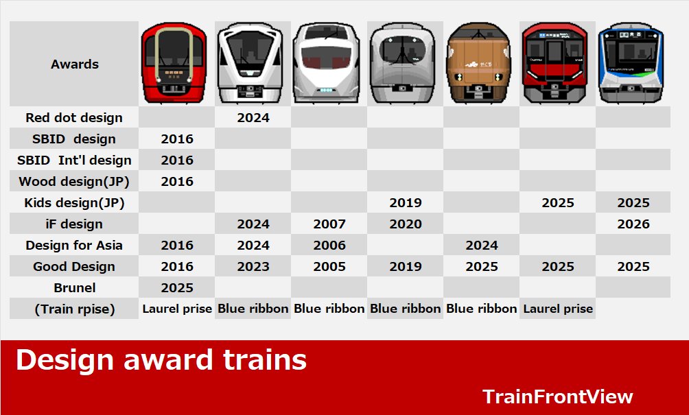 curoka@駅旅ゆけむり研究室 tweet media