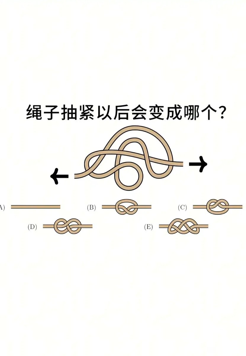 dergota27's tweet photo. https://t.co/CDKEJUJQYe