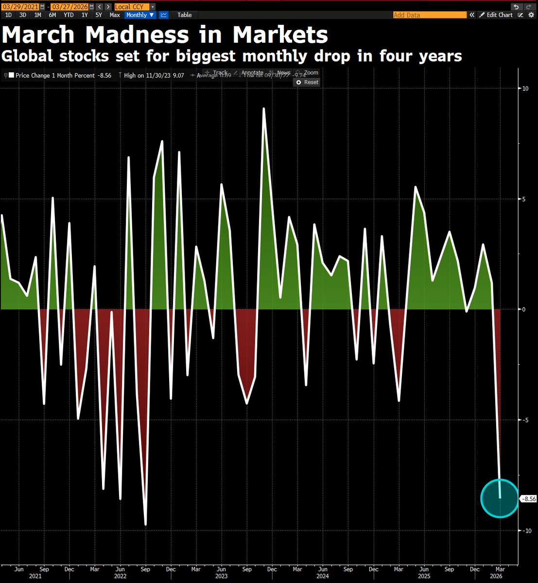David Ingles tweet media